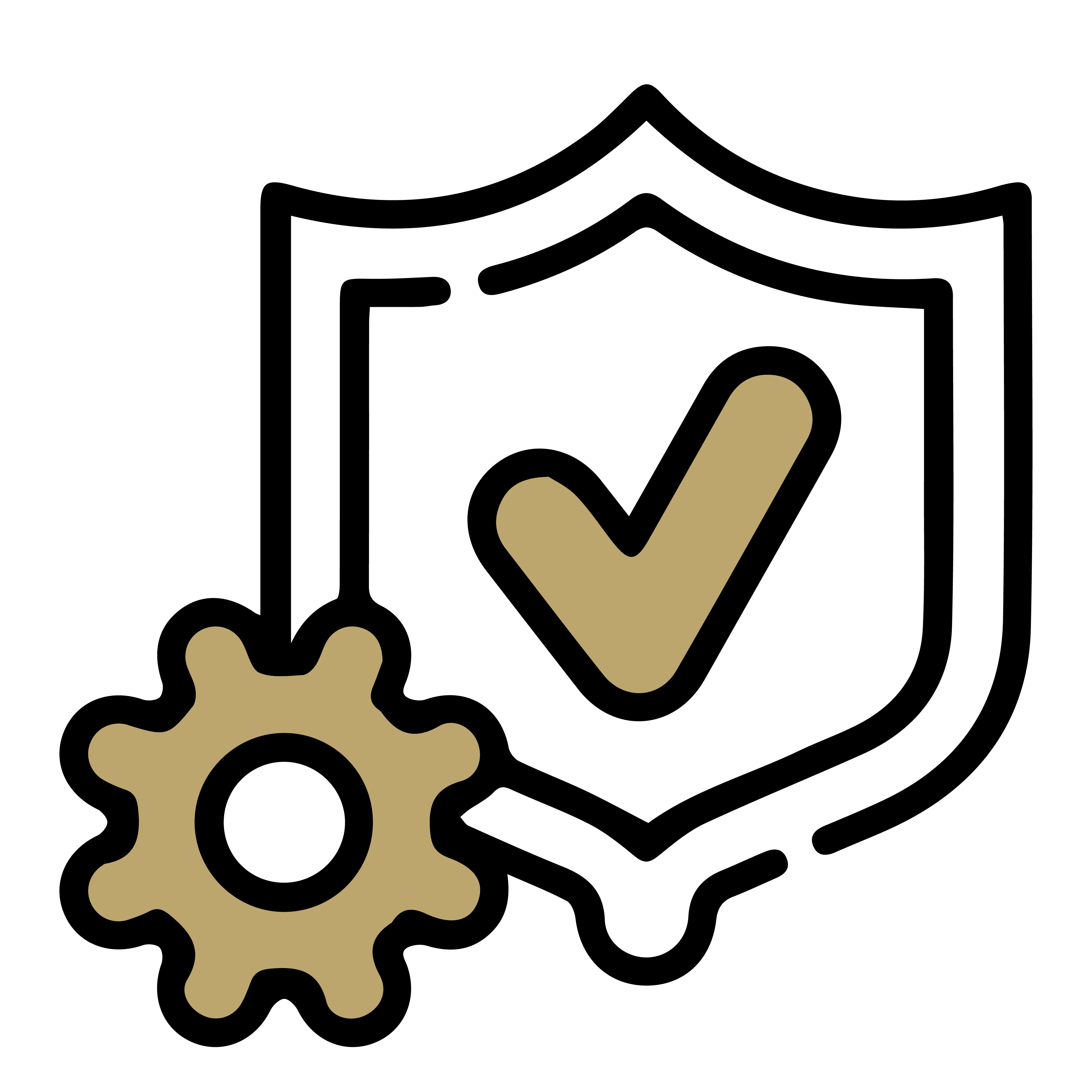 Assured Quality